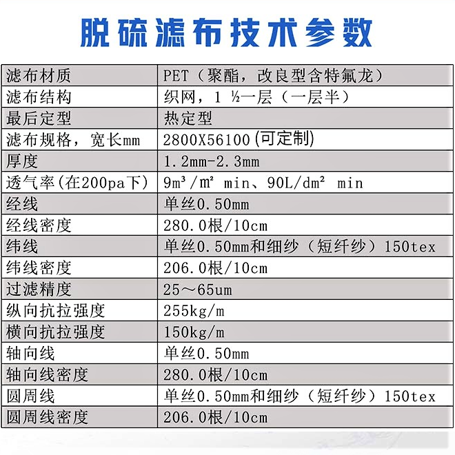 脱硫滤布技术参数.png