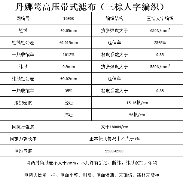 人字网参数.png