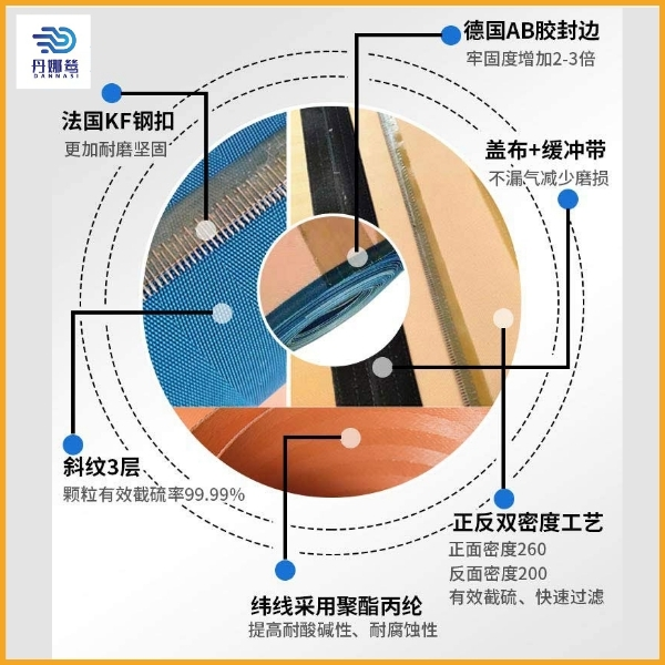 脱硫滤布批发