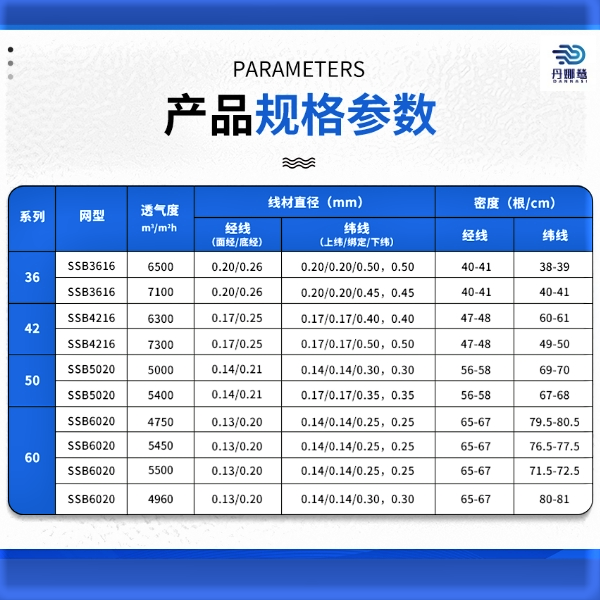 造纸网参数表