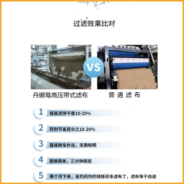 打桩污泥脱水压滤机滤布